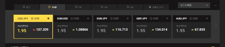 取引時間と銘柄を選択