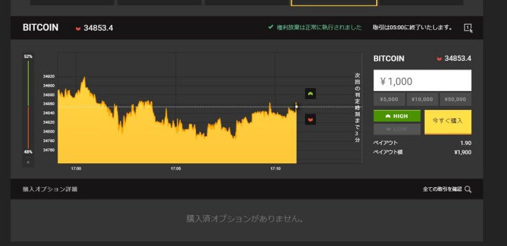 転売結果を確認